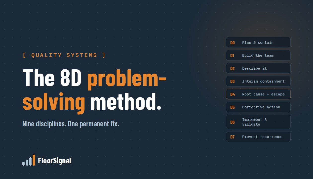 The 8D Problem-Solving Method: A Field Guide for Manufacturers